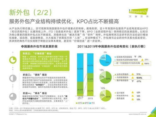 洞察未来，赋能增长 艾瑞咨询《2021年中国企业服务研究报告》深度解读