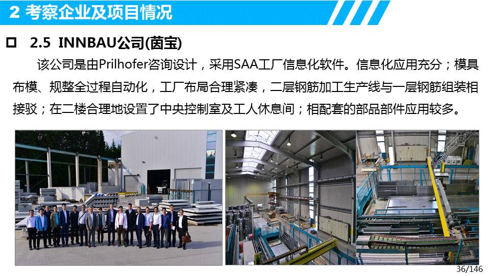 观点 | 叶浩文:欧洲装配式建筑设计、生产、装配及信息化管理考察调研(146页PPT干货分享) 信息咨询服务